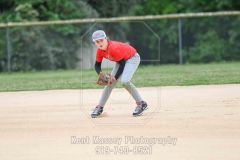 WBB-26-0027