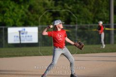 WBB-26-0418