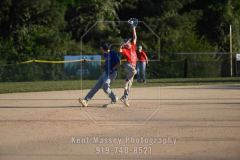WBB-26-0473