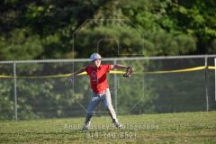 WBB-26-0480