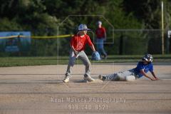 WBB-26-0486