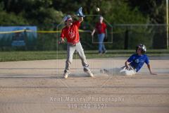 WBB-26-0488