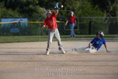 WBB-26-0489